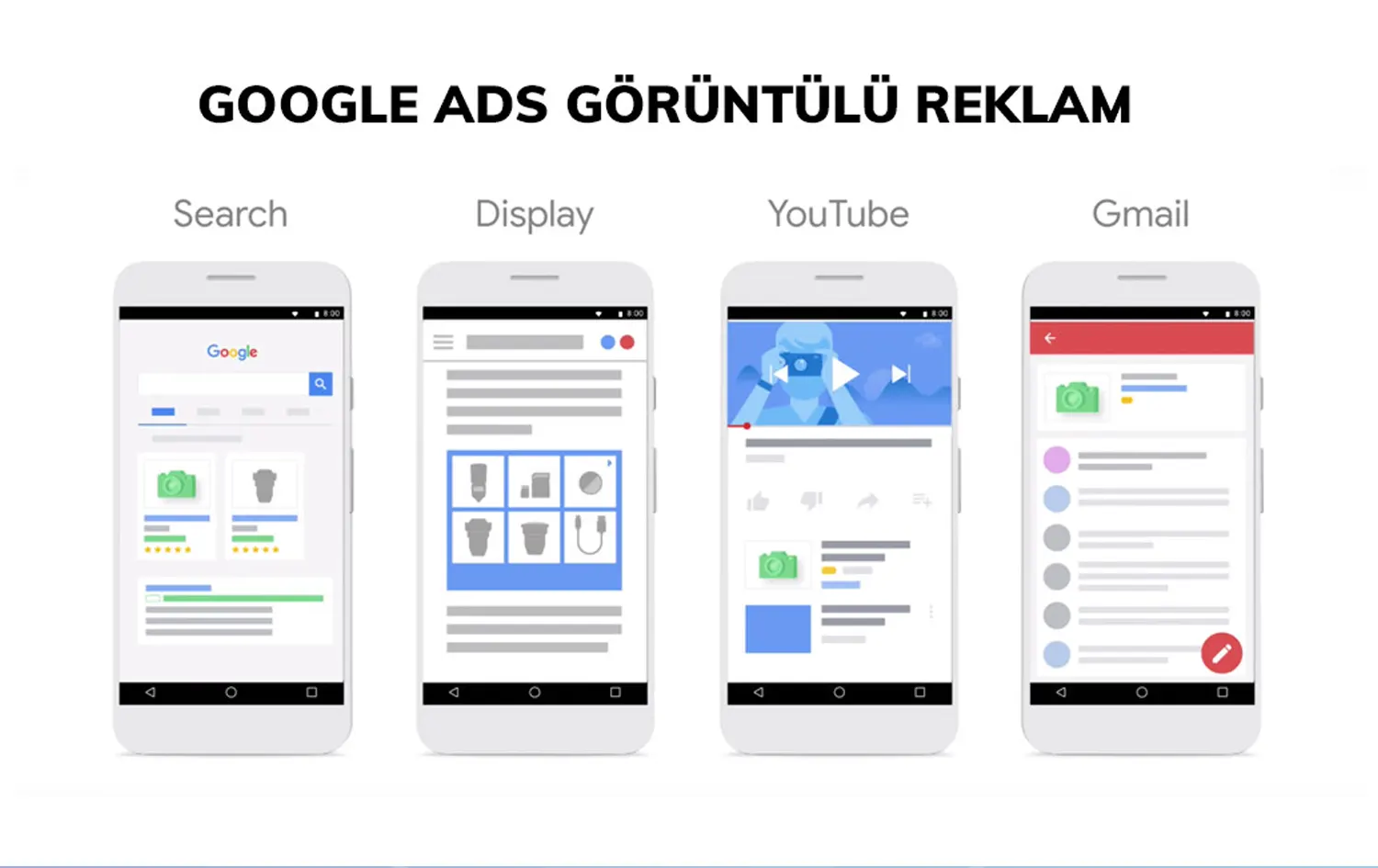 google ads danışmanlık ücretleri
